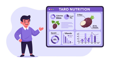 Taro Nutrition Illustration with Animated Presenter Presenting Nutritional Information Displayed