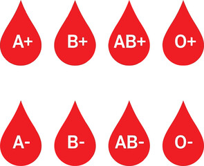 Blood type drops positive negative all groups medical science laboratory research graphic vector © Elizabeth