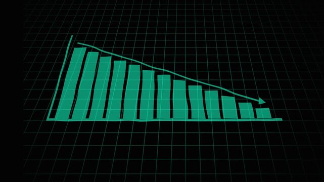 Teal Bar Graph Illustrating a Steep Decline with Arrow and Grid chart downward trend. Animated teal bar graph displaying steep decline with arrow and grid for dynamic downward trend visualization.