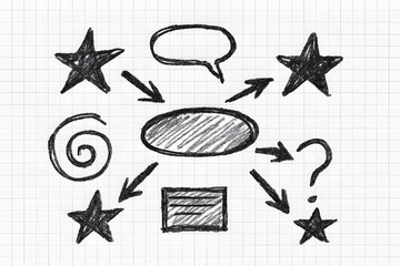 “Hand-drawn diagram on grid paper featuring a central oval shape with arrows pointing inward from surrounding icons: five-pointed stars, spiral, speech bubble, question mark, and rectangular text box.