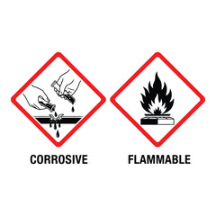Corrosive and flammable hazard symbols for chemical safety