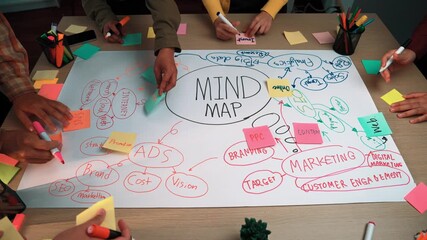 A dynamic brainstorming session with various participants creating a colorful mind map focused on marketing strategies, discussing ideas on advertising and customer engagement. SACTR