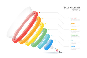 Sales  funnel infographic template with 6 steps tunnel for startup business marketing vector.