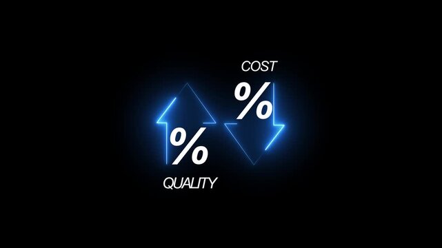 Quality and cost control concept on transparent background. Successful organization strategy and management quality control. Percentage icon of quality with up arrow and cost with down