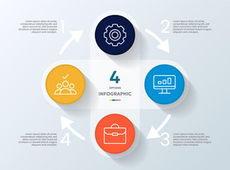 Infographic presenting the workflow of modern business processes