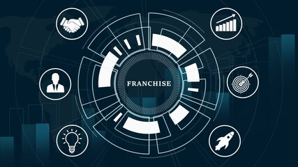 Franchise icon for goal to growth is investment planning financial and branch expansion and management plan bank loans or marketing franchising network business.4k video