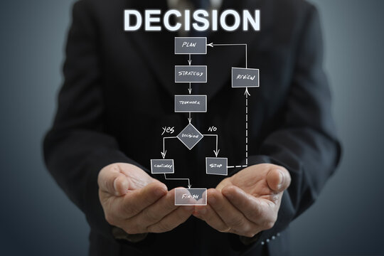 Businessman holding a flowchart representing a complex decision making process
