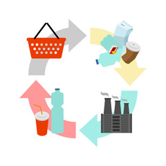 Obraz premium Set of clean recycling icons showing arrows, factory, and materials cycle, representing sustainability and eco-industrial processing.