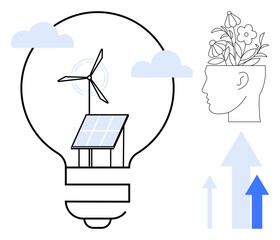 Light bulb with solar panel and wind turbine inside, human head with blooming flowers, arrows symbolizing progress. Ideal for sustainability, eco-energy, innovation, growth, mindset, clean energy