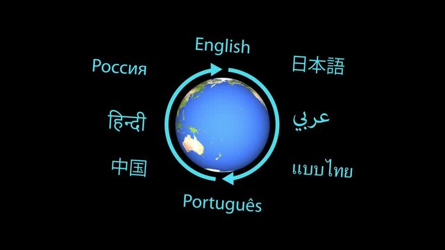 World languages animation with globe icon showing multiple international languages on black background, Multilingual globe animation with different languages text - Powered by Adobe