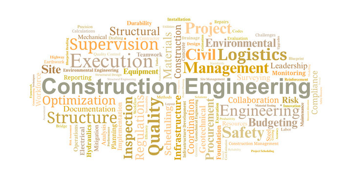 Construction Engineering Word Cloud. Core concepts covering project execution, site management, safety, materials, planning, and quality standards essential for infrastructure development.
