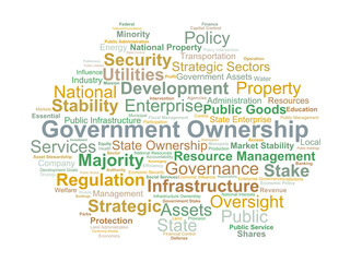 Government Ownership Word Cloud. Key terms explaining state control of assets, public services, strategic sectors, and economic roles in national development and public welfare.