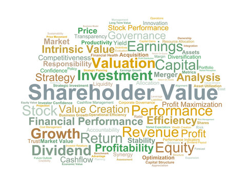 Shareholder Value Word Cloud. Key financial concepts highlighting returns, valuation, growth, performance metrics, and strategic decision making in value creation for investors.