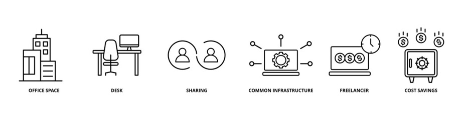 Coworking icon set with office space, desk, sharing, common infrastructure, freelancer, and cost savings © iconspring
