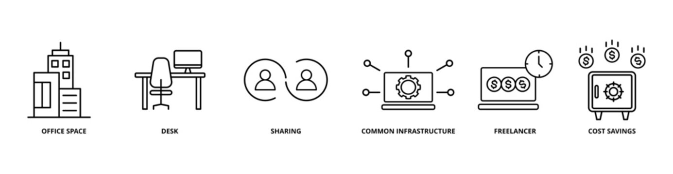 Coworking icon set with office space, desk, sharing, common infrastructure, freelancer, and cost savings