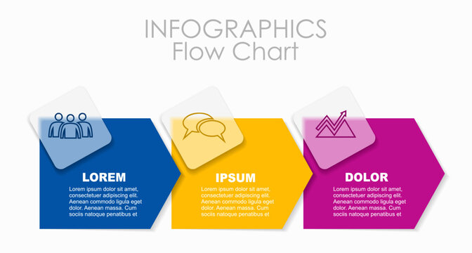 Three-step infographic flow chart with arrow boxes, icons, and text for business, planning, or presentation use. Vector illustration.