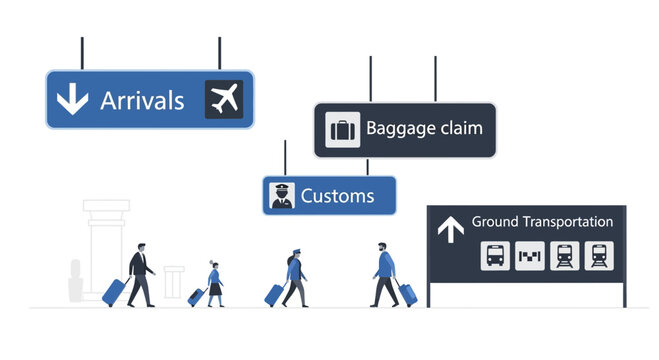 Airport signs with travelers walking luggage arrivals customs baggage claim ground transportation.