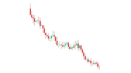 金融市場のローソク足チャートと価格変動の推移 株式投資や為替取引におけるテクニカル分析のグラフ 経済指標と資産運用を表すデジタルトレンドデータ