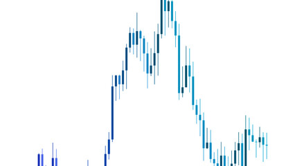 Obraz premium 金融市場のローソク足チャートと価格変動の推移 株式投資や為替取引におけるテクニカル分析のグラフ 経済指標と資産運用を表すデジタルトレンドデータ