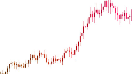 金融市場のローソク足チャートと価格変動の推移 株式投資や為替取引におけるテクニカル分析のグラフ 経済指標と資産運用を表すデジタルトレンドデータ