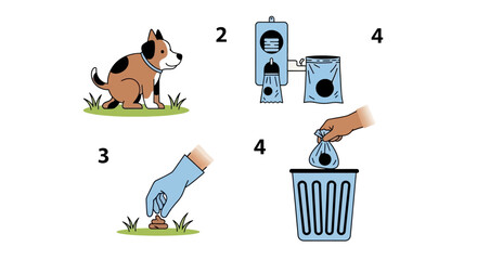 Illustration showing the four steps of cleaning up after a dog defecates outdoors.