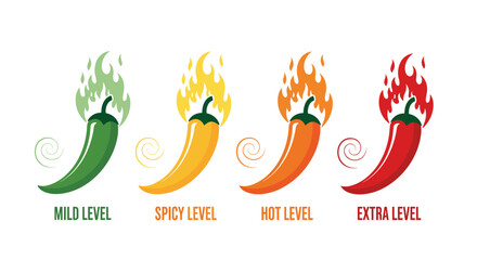 Chili Pepper Heat Scale Illustration Showing Increasing Levels of Spiciness, Mild, Spicy, Hot, and Extra Levels for Food and Cooking, Representing Flavor Intensity and Culinary Heat in Restaurant Menu