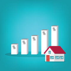 Percentage symbols on increasing high charts bars of next to a house. Increasing interest rates. 