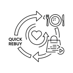 Quick rebuy and customer loyalty cycle icon with shopping bag, heart, and food plate symbols