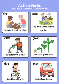 Colorful educational poster with vector illustrations showing children performing common action verbs for early language learning
