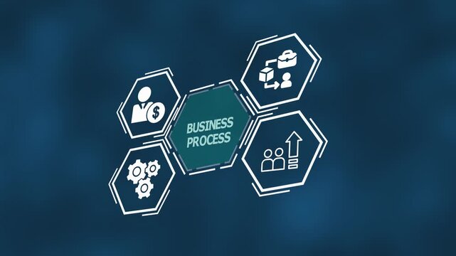 Business Process Mapping Animation with Connected Hexagon Icons Showing Workflow Steps, Operational Flow, Task Coordination, and Structured Organizational Activities.