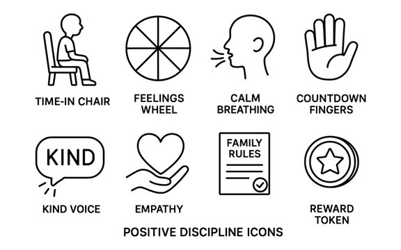 Positive discipline icons set: illustrated tools for child development and behavior management