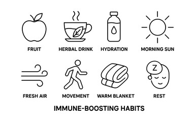 Healthy habits icons highlighting daily immune boosting practices in line art