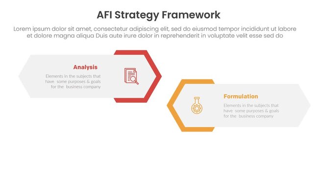 AFI strategy framework infographic 3 point stage template with long hexagon shape slide with stacked opposite direction video animation or animated motion
