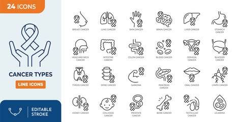 Cancer types line editable icon set. Contain icons related to Cancer types, Tumor, and more. Editable stroke. Vector illustration