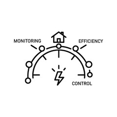 Home energy efficiency monitoring and control isolated on