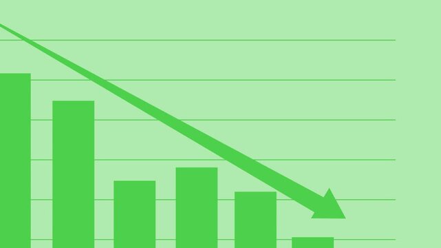 Bar Chart with Downward Trend Arrow, Animated Bar Chart for Business Growth, Showing Upward Financial Trends and Positive Market Performance