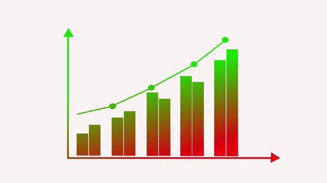 Professional Business Growth Animation with a Bar Chart Displaying Increasing Profits and Market Expansion