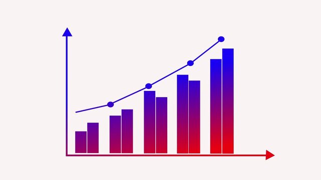 Professional Business Growth Animation with a Bar Chart Displaying Increasing Profits and Market Expansion