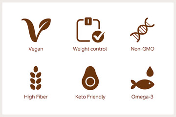 Dietary health and wellness claims icons for food packaging