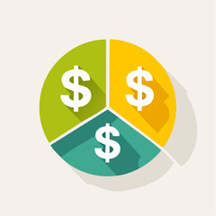 Fototapeta premium Colorful Pie Chart with Dollar Signs Representing Financial Segments.