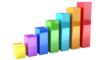 Vibrant three-dimensional bar chart illustrating business growth and financial progress, presented as a clean isolated png graphic asset for data visualization
