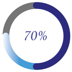 70 Percent Progress Circle Icon – Loading Progress Indicator