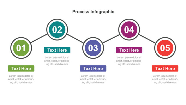 Five Step Colorful Process Infographic Displaying Numbered Circular Steps with Text Boxes