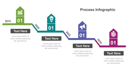 Roadmap Timeline Infographic Showing Four Steps with Icons and Year Markers from 2015 to 2030