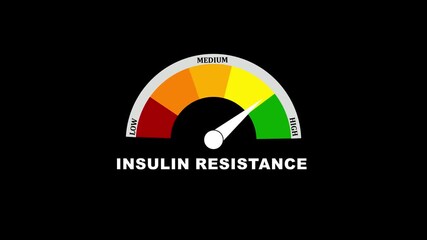 insulin resistance level meter moving from high level to normal level, ideal for concepts related to diabetes management.