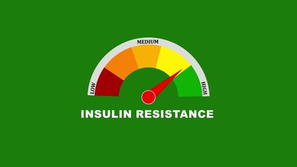 insulin resistance level meter moving from high level to normal level, ideal for concepts related to diabetes management.