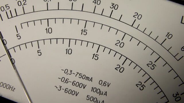A measuring instrument with a moving pointer