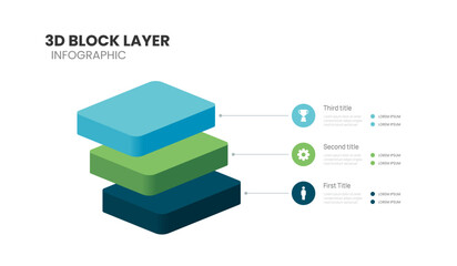 Fototapeta na wymiar 3d block layers business infographic template with 3 steps template.