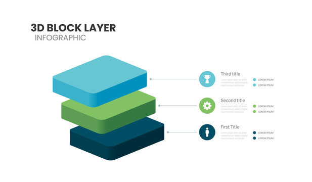 3d block layers business infographic template with 3 steps template.