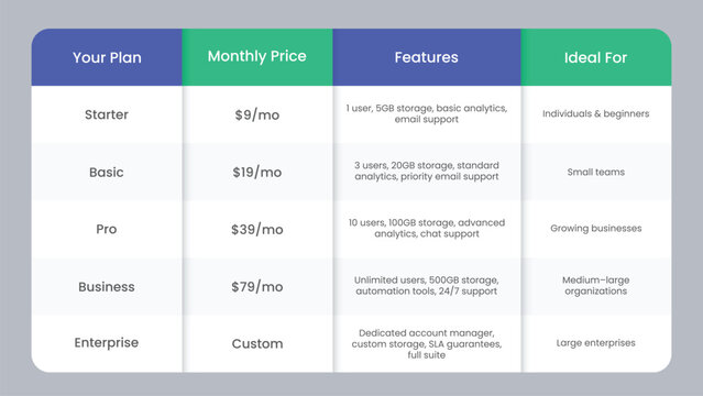 Simple SaaS Subscription Pricing Comparison Table for Web Design